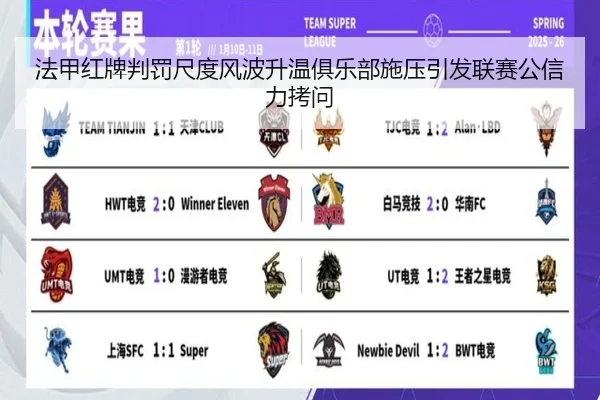 法甲红牌判罚尺度风波升温俱乐部施压引发联赛公信力拷问